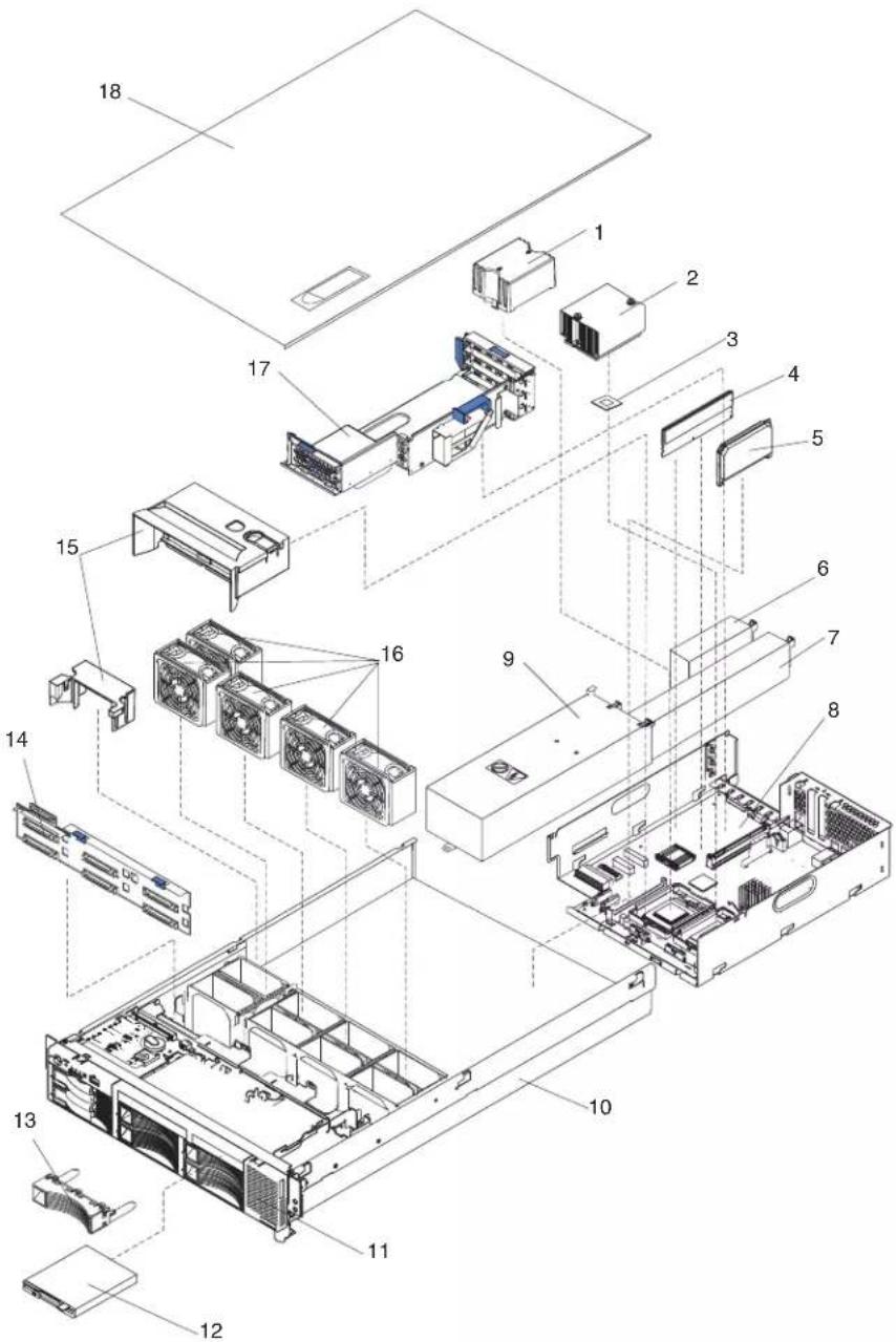 Exploded view diagram of a server rack with numbered components for identification