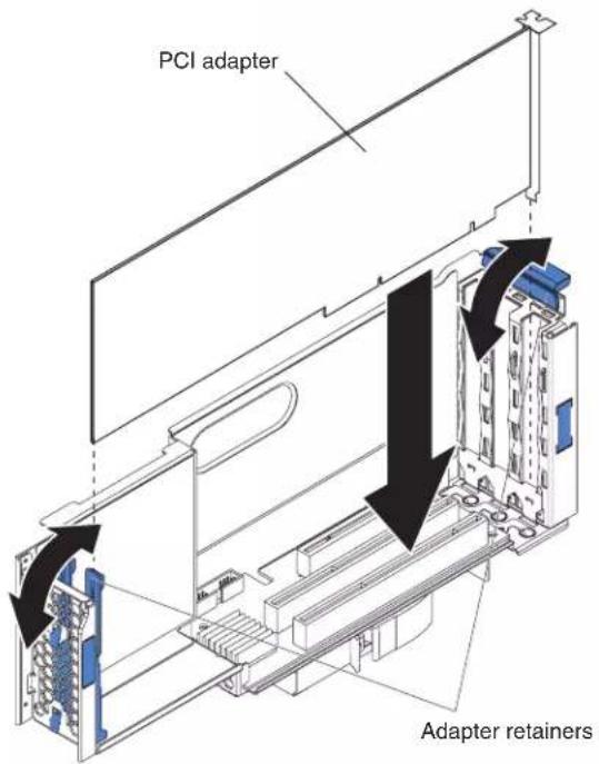 PCI adapter Adapter retainers