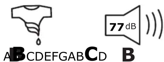 77 dB A B C D E F G A B C D B