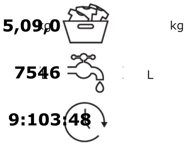 5,09ρ0 kg 7546 L 9:103:48