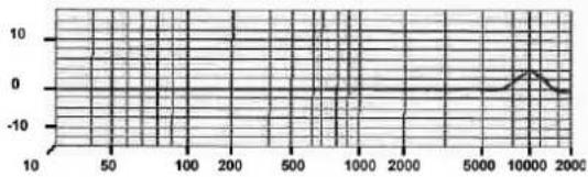 Voice Technologies VT910DC - VT910DC Earhanger Microphone - 4