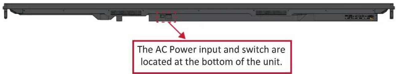 The AC Power input and switch are located at the bottom of the unit.