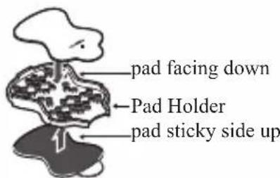 pad facing down Pad Holder pad sticky side up