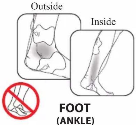 Outside Inside FOOT (ANKLE)