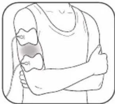 OMRON Max Power Relief PM500 - STEP 1 – PAD PLACEMENT (continued) - 2
