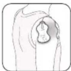 OMRON Max Power Relief PM500 - SHOULDER - 2