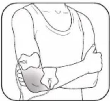 OMRON Max Power Relief PM500 - STEP 1 – PAD PLACEMENT (continued) - 3