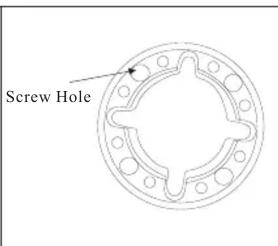 Screw Hole