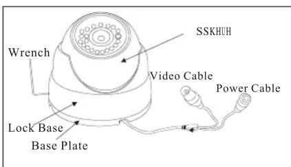Wrench SSKHUH Video Cable Power Cable Lock Base Base Plate