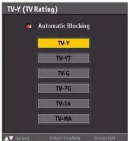 TV-Y (TV Rating) Automatic Blocking TV-Y TV-Y7 TV-G TV-PG TV-14 TV-MA Select Enter: Confirm Menu: Fail