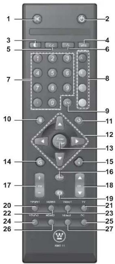 1 2 3 4 5 C.C. MTB 6 7 8 9 0 ENI 10 9 11 12 13 14 15 16 17 VX VX VX VX VX VX VX VX VX VX VX VX VX VX VX VX VX VX VX VX VX VX VX VX VX VX VX VX VX VX VX VX VX VX