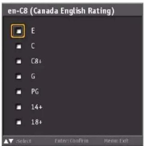 en-C8 (Canada English Rating) E C C8+ G PG 14+ 18+