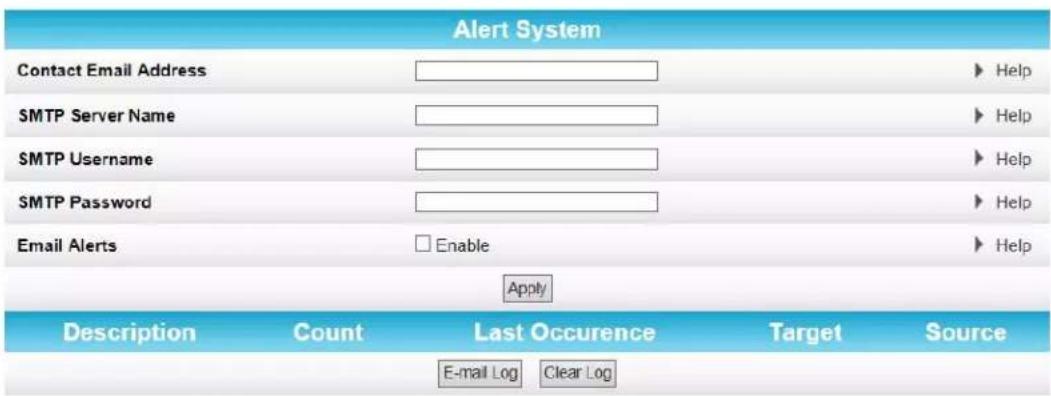 Alert System Contact Email Address SMTP Server Name SMTP Username SMTP Password Email Alerts Apply □ Enable ▶ Help ▶ Help ▶ Help ▶ Help ▶ Help Description Count Last Occurrence Target Source E-mail Log Clear Log