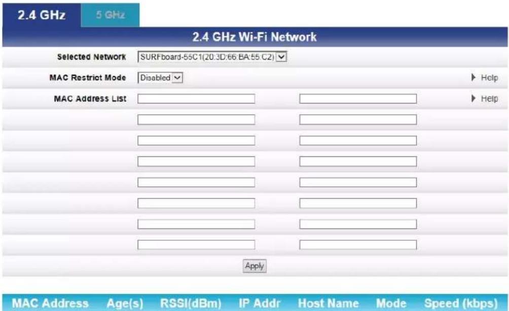 2.4 GHz 5 GHz 2.4 GHz Wi-Fi Network Selected Network SURFboard-55C1(20.3D:66 BA:55 C2) MAC Restrict Mode Disabled Help MAC Address List Help Apply MAC Address Age(s) RSSI(dBm) IP Addr Host Name Mode Speed (kbps)