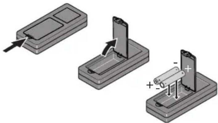 Prexiso P20 - Measure - 14