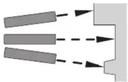 Prexiso P20 - Measure - 4