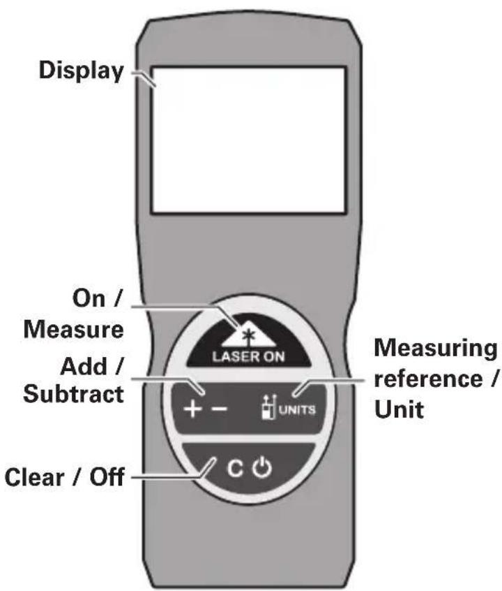 Prexiso P20 - LASER DISTANCE METER - 1