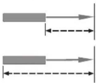 Prexiso P20 - Measure - 12