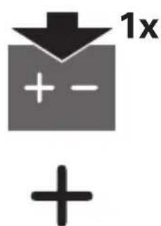 Prexiso P20 - Measure - 6
