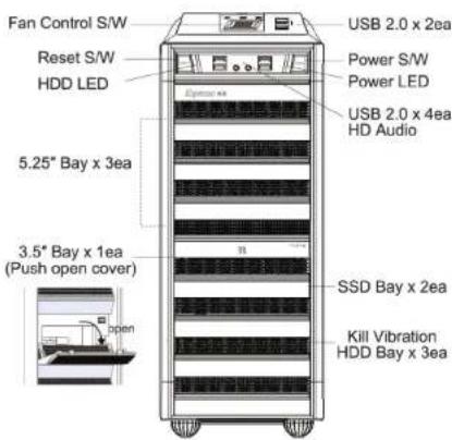 3R System R400 - COOLING MASTER - 3