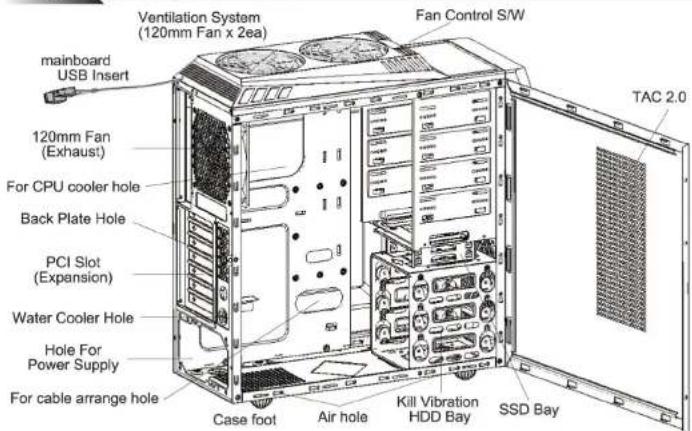 3R System R400 - COOLING MASTER - 2