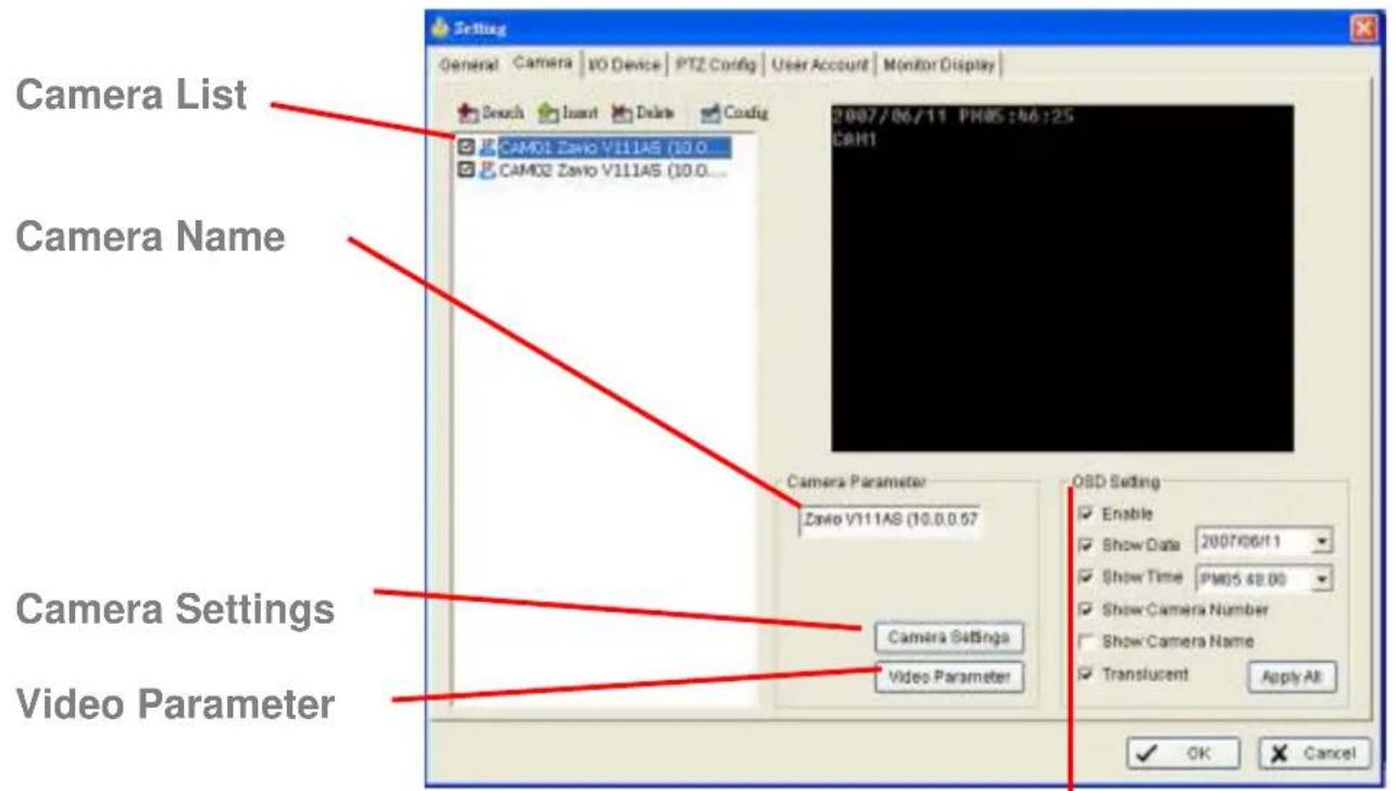 Camera List Camera Name Camera Settings Video Parameter CAM01 Zavio V111AS (10.0... CAM02 Zavio V111AS (10.0... 2007/06/11 PMOS:46:25 CAH1 Camera Parameter Zavio V111AS (10.0.0.57) OBD Setting Enable Show Date 2007/06/11 Show Time PMOS 48.00 Show Camera Number Show Camera Name Translucent Apply All Camera Settings Video Parameter OK Cancel