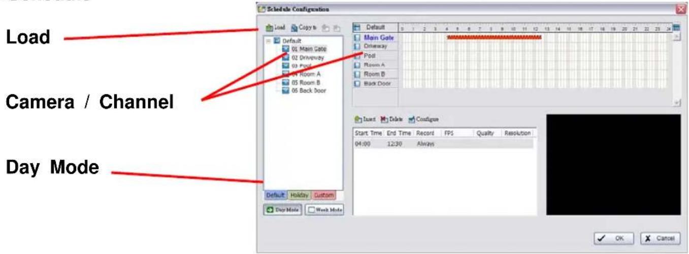 Load Camera / Channel Day Mode Schedule Configuration Load Copy to Default 01 Main Gate 02 Driveway 03 Pool 04 Room A 05 Room B 06 Back Door Default Main Gate Driveway Pool Room A Room B Black Door Start Delete Configure Start Time End Time Record FPS Quality Resolution 04:00 12:30 Always Day Mode Holiday Custom Day Mode Week Mode OK Cancel