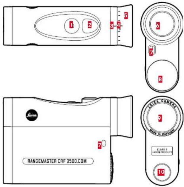 LEICA Rangemaster CRF 3500.COM - Warning - 1