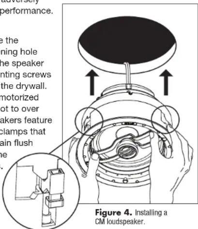 Figure 4. Installing a CM loudspeaker.
