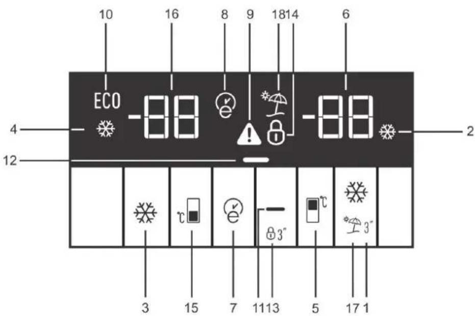 10 16 8 9 1814 6 ECO -88 * - -88 2 12 3 15 7 1113 5 17 1