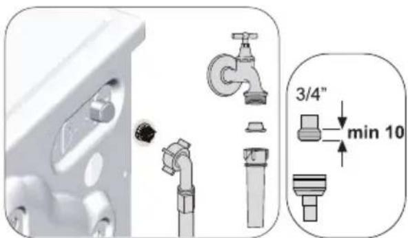 GRUNDIG GWNE 67E432 - Vedenottosuodattimien puhdistus - 1