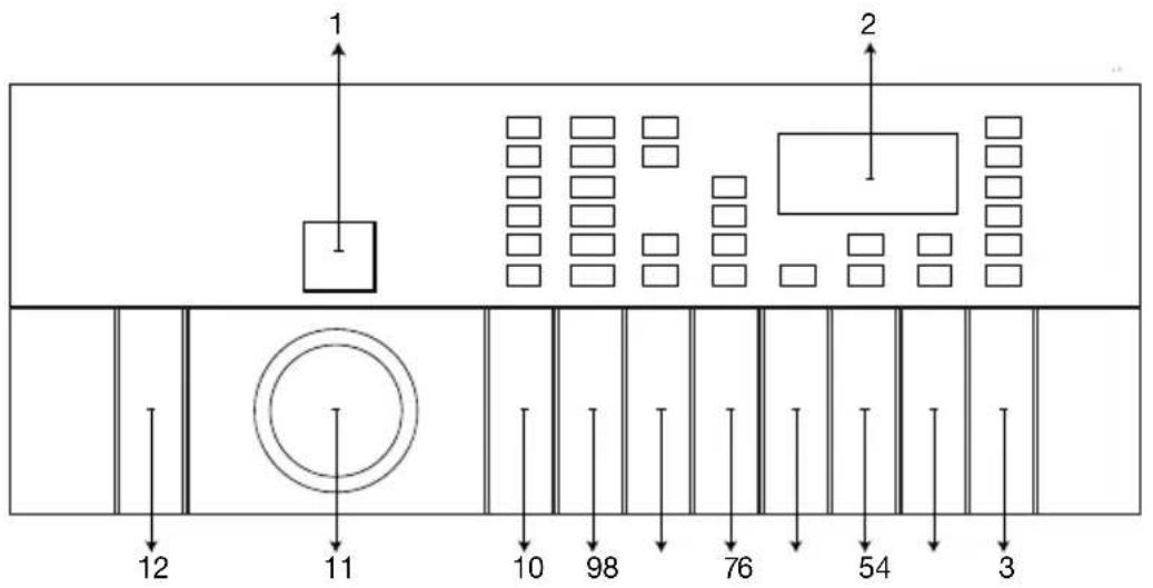 1 2 12 11 10 98 76 54 3