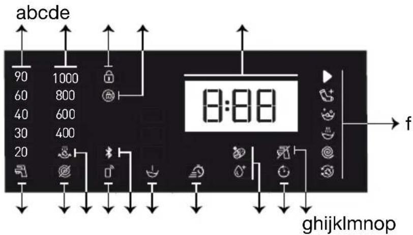 abcde 90 1000 60 800 40 600 30 400 20 8:88 f ghijklmnop