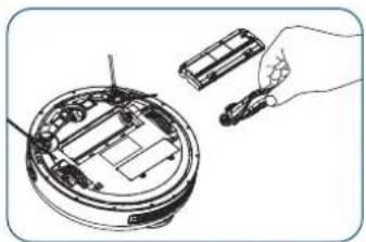 HOOVER Ranger 5241 - Cleaning & Replacing the Roller Brush - 3
