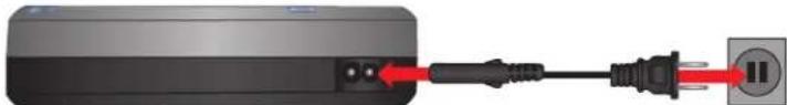 Steren CRG-500 - Operación - 2
