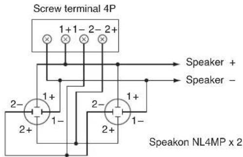 TOA FB-150W - INPUT CONNECTORS - 1