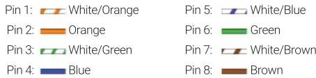 Pin 1: White/Orange Pin 2: Orange Pin 3: White/Green Pin 4: Blue Pin 5: White/Blue Pin 6: Green Pin 7: White/Brown Pin 8: Brown
