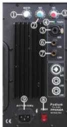 Podium Pro PP1002A - CONNECTIONS AND CONTROLS - 1
