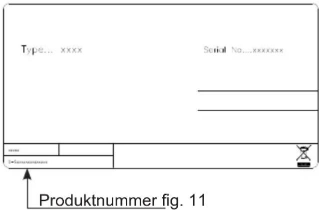 Type... xxxx Serial No.....xxxxxxxxx xxxxxx 2-Produknummer Produktnummer fig. 11