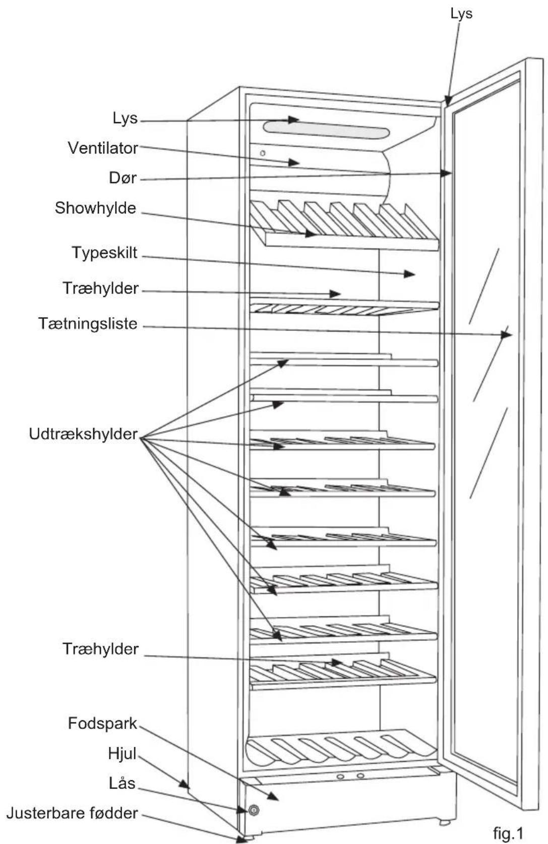 Lys Lys Ventilator Dør Showhylde Typeskilt Træhylder Tætningsliste Udtrækshylder Træhylder Fodspark Hjul Lås Justerbare fødder fig.1