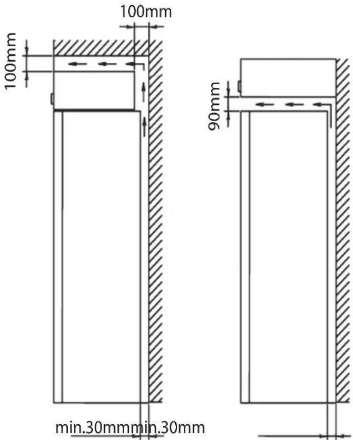 VESTFROST FZ 429 W - Ventilation - 2