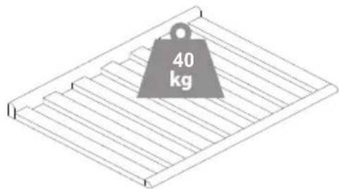40 kg