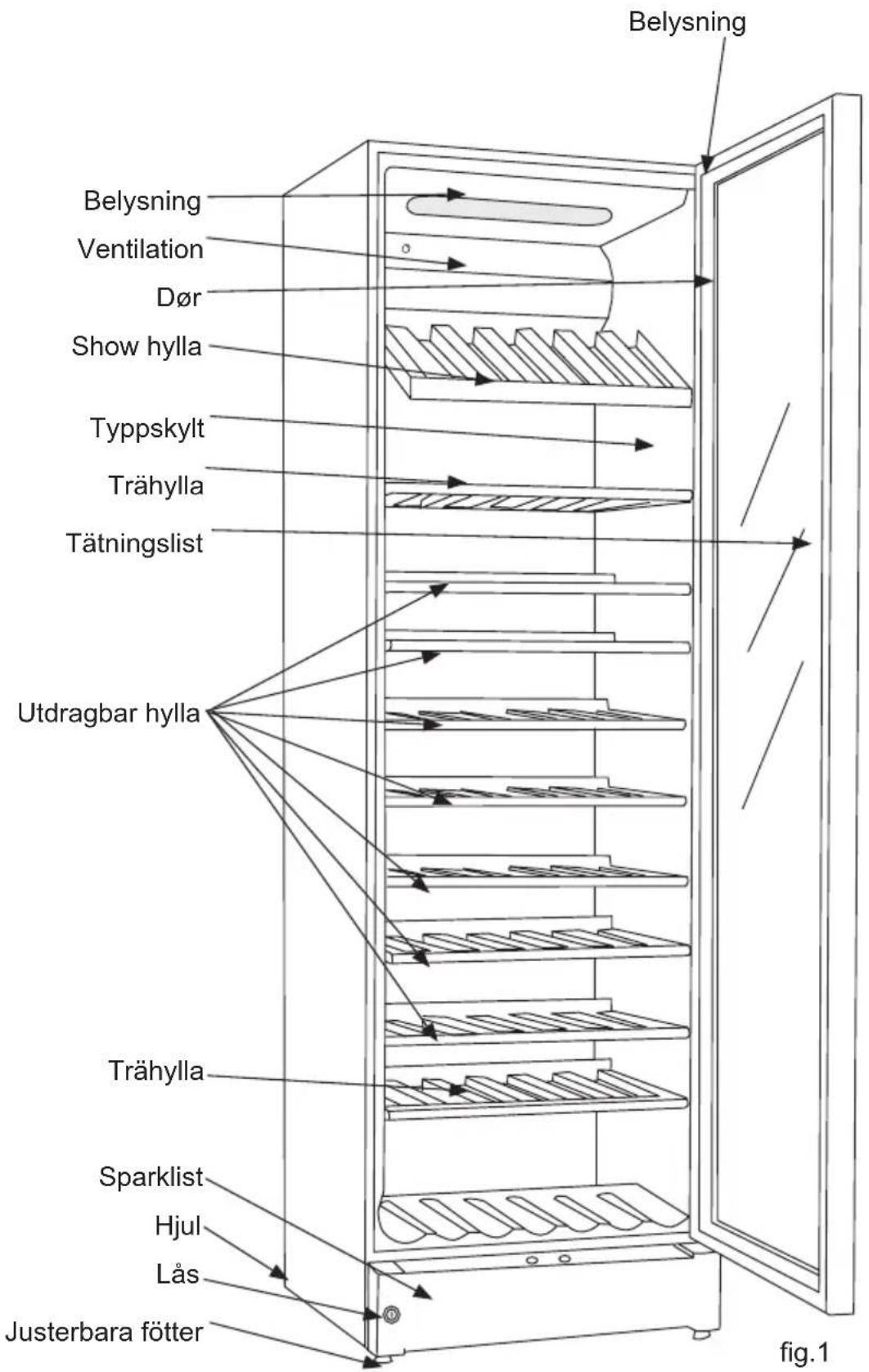 Belysning Belysning Ventilation Dør Show hylla Typpskylt Trähylla Tätningslist Utdragbar hylla Trähylla Sparklist Hjul Lås Justerbara fötter fig.1