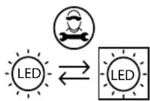 graph LR A["LED"] --> B["Sensor Icon"] B --> C["LED"]