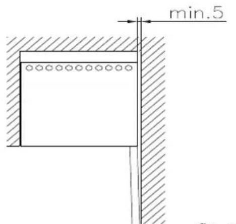 min.5