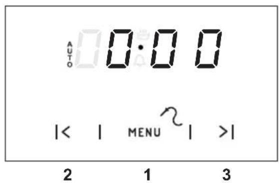 AUTO 0:00 |< | MENU >| 2 1 3