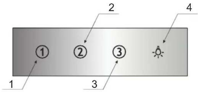 1 2 3 4 1 2 3