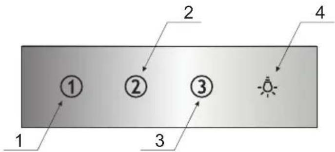 1 2 3 4 1 2 3