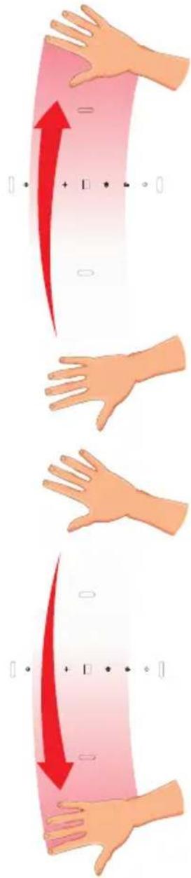 Illustration showing three-step hand movement with red arrows indicating direction and alignment, possibly demonstrating a physical or therapeutic technique.