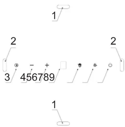 GRAM EFS 8660-92 - Köksfläktens reglage - 1